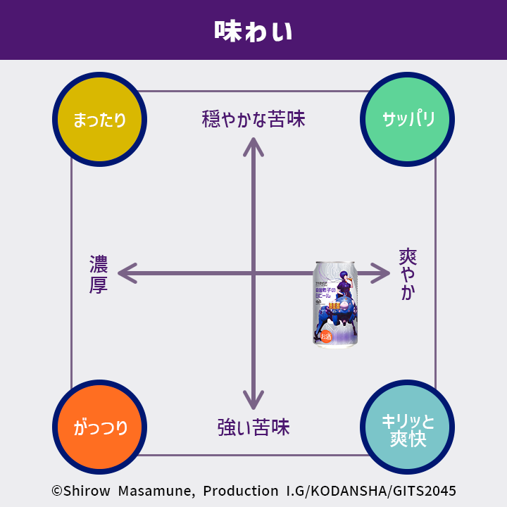 【Tシャツ+ビールセット】攻殻機動隊 草薙素子の白ビール 缶350ml 6缶+オリジナルTシャツセット