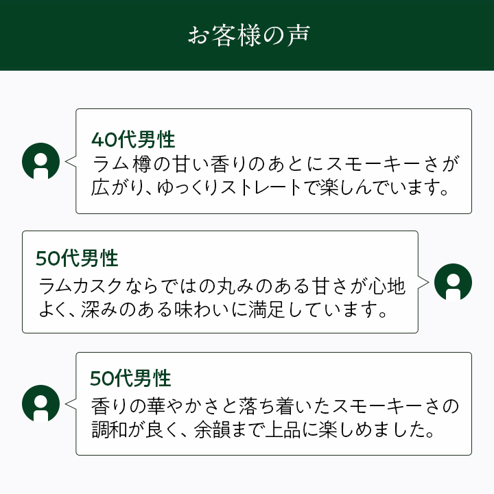 ウイスキー許田ラムカスクフィニッシュ