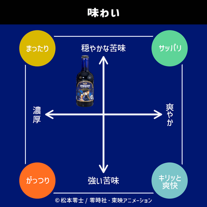 銀河鉄道999 メーテルのヴァイツェン 6瓶セット