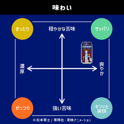 銀河鉄道999 クレアのホワイト IPA 6缶セット