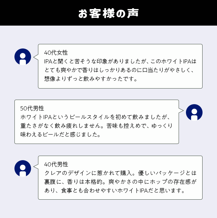 銀河鉄道999 クレアのホワイト IPA 6缶セット