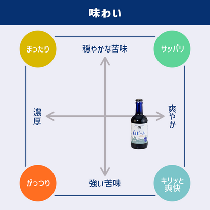 沢内醸造所プレミアムクラフトビール ユキノチカラ 白ビール 24本 6本×4