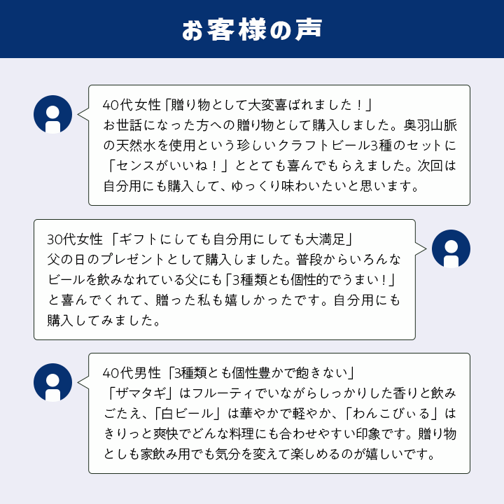 プレミアムクラフトビールセット 4種/各3本 12缶