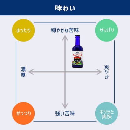 沢内醸造所 プレミアムクラフトビール わんこびぃるケルシュ 300ml瓶 24本 6本×4
