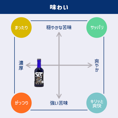 ザ・マタギ ペールエール 300ml瓶 18本 6本×3