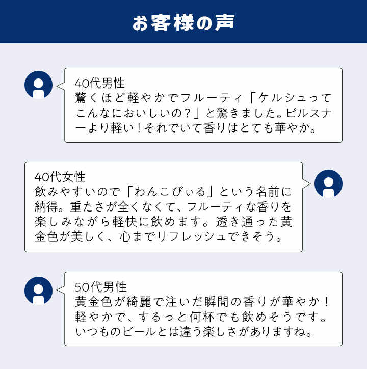 沢内醸造所 プレミアムクラフトビール わんこびぃるケルシュ 6缶