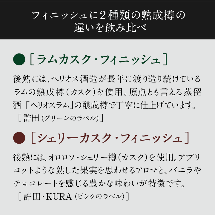 飲み比べ[ミニボトル]セット 希少な沖縄産プレミアムウイスキー シングルモルトジャパニーズウイスキー2本 ピュアモルトウイスキー1本