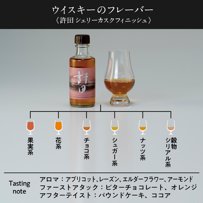 飲み比べ[ミニボトル]セット 希少な沖縄産プレミアムウイスキー シングルモルトジャパニーズウイスキー2本 ピュアモルトウイスキー1本
