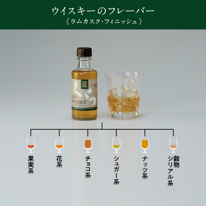 飲み比べ[ミニボトル]セット 希少な沖縄産プレミアムウイスキー シングルモルトジャパニーズウイスキー1本 ピュアモルトウイスキー2本