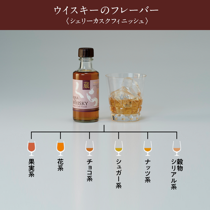 飲み比べ[ミニボトル]セット 希少な沖縄産プレミアムウイスキー シングルモルトジャパニーズウイスキー1本 ピュアモルトウイスキー2本